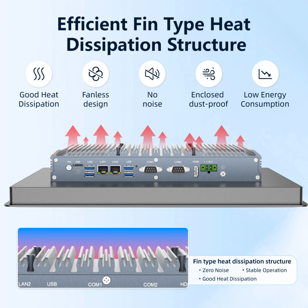 Square Screen Fanless Industrial Panel PC Built for Continuous Operation