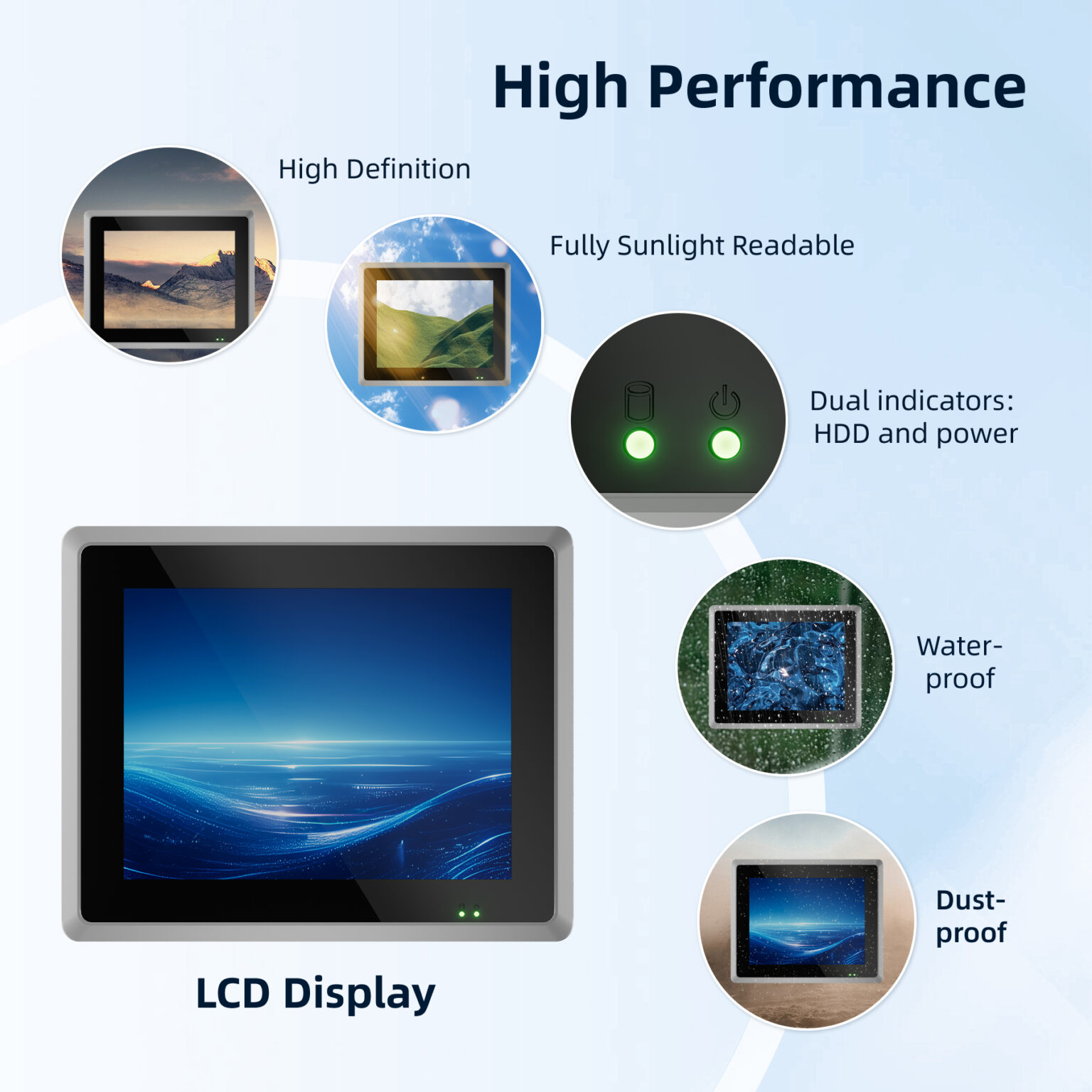 Square Screen Fanless Industrial Panel PC Built for Continuous ...