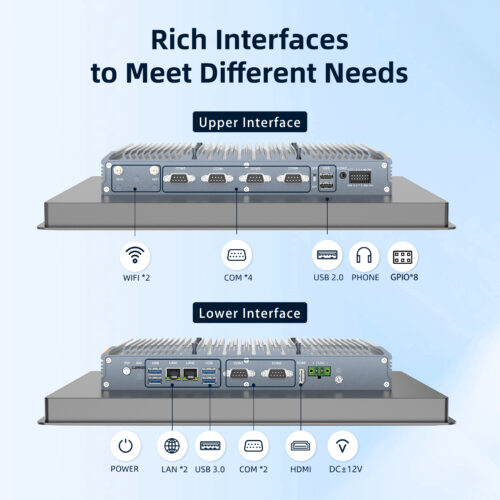 Square Screen Fanless Industrial Panel PC Built for Continuous Operation