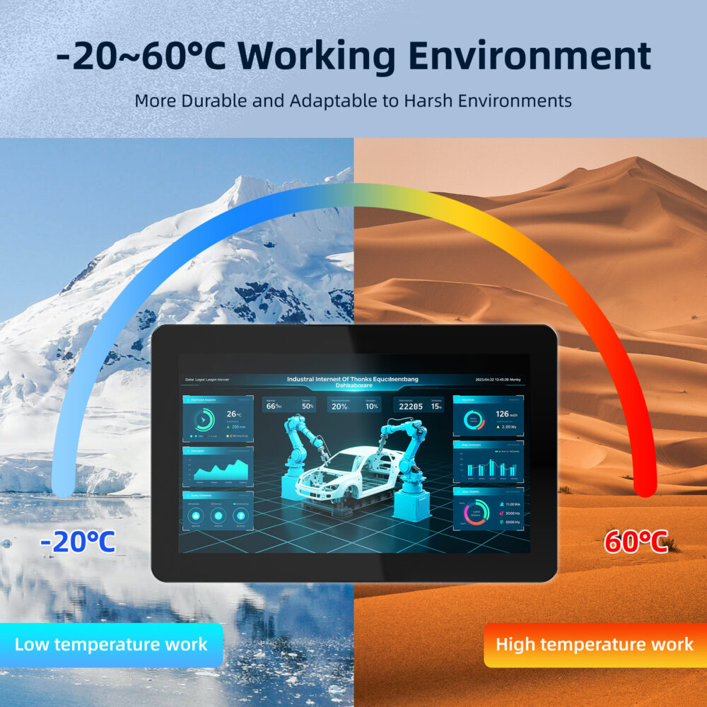Wide Screen Fanless Industrial Panel PC Built for Continuous Operation